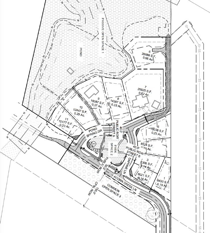 Blueprint of lot layout for Acorn Creek, showing lots 1-11 on three roads clustered around a common area